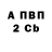 Каннабис THC 21% Anastasia Revun